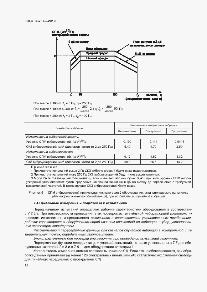 Страница 19 ГОСТ 33787-2019