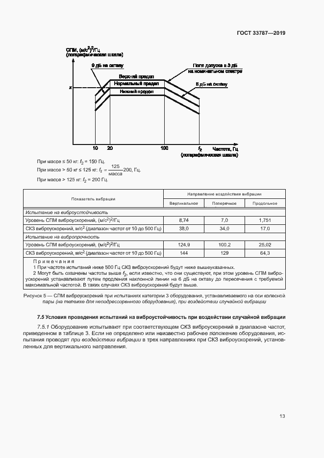 Страница 20 ГОСТ 33787-2019