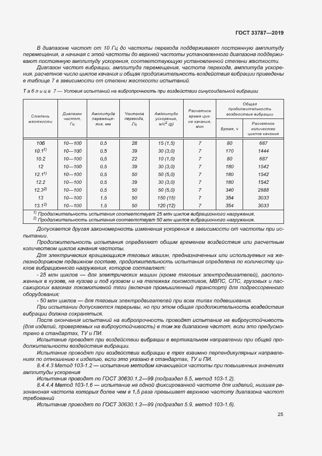 Страница 32 ГОСТ 33787-2019