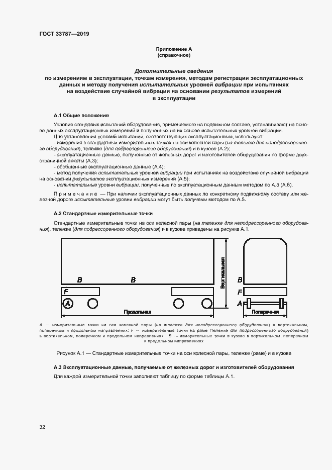 Страница 39 ГОСТ 33787-2019
