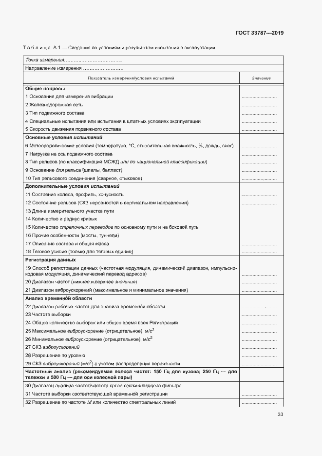 Страница 40 ГОСТ 33787-2019