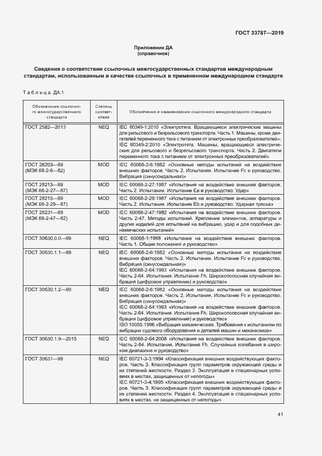 Страница 48 ГОСТ 33787-2019
