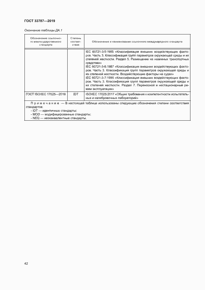 Страница 49 ГОСТ 33787-2019