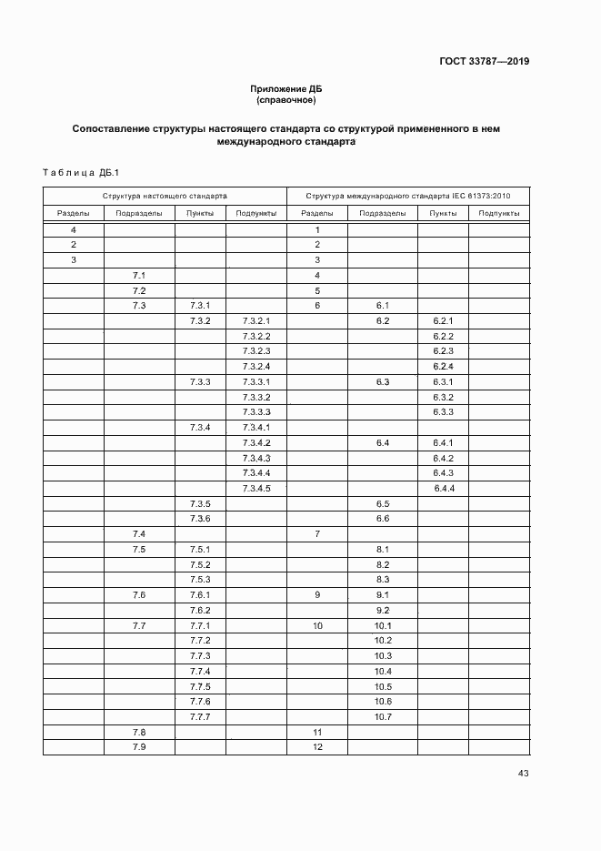 Страница 50 ГОСТ 33787-2019