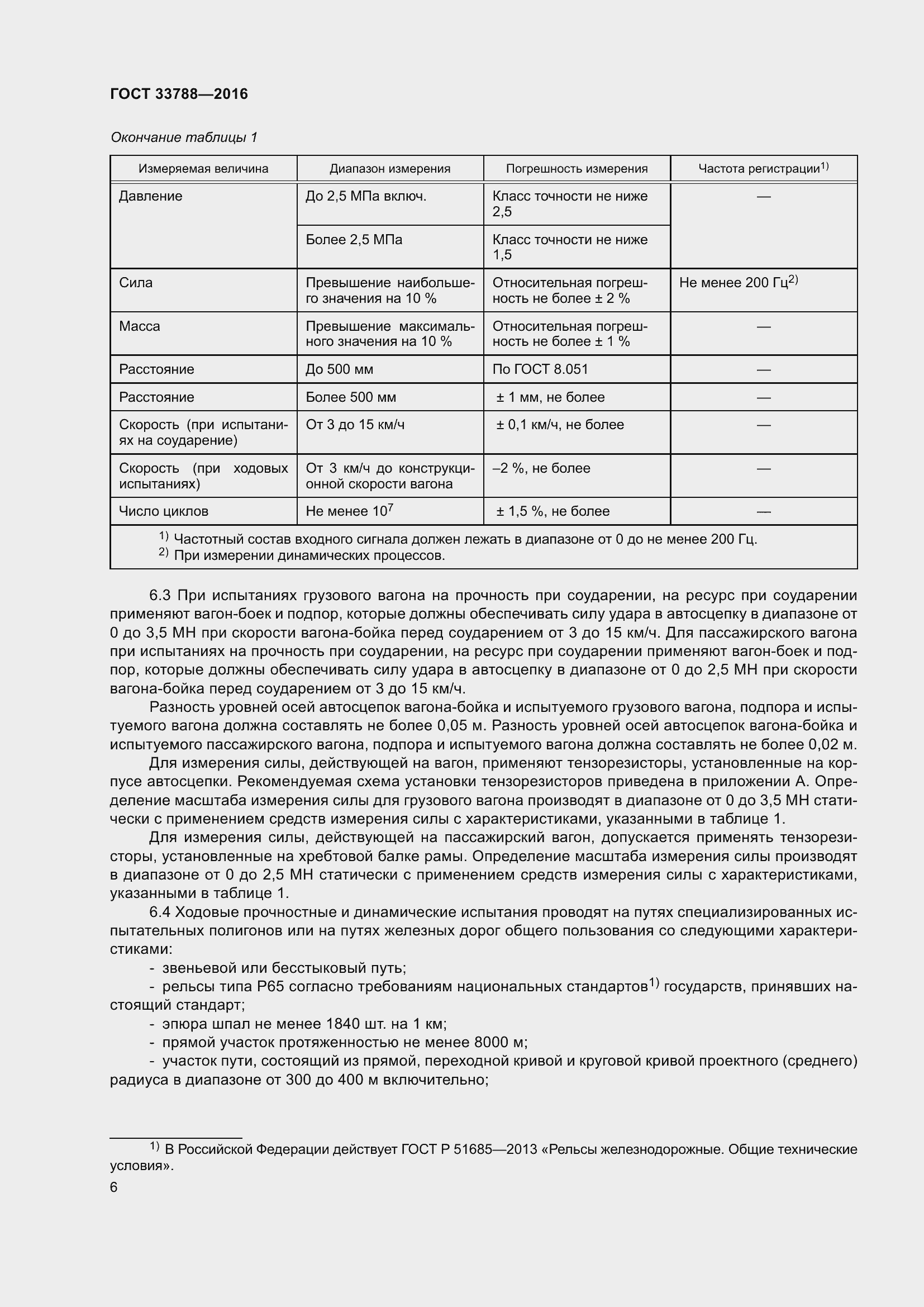 Страница 12 ГОСТ 33788-2016
