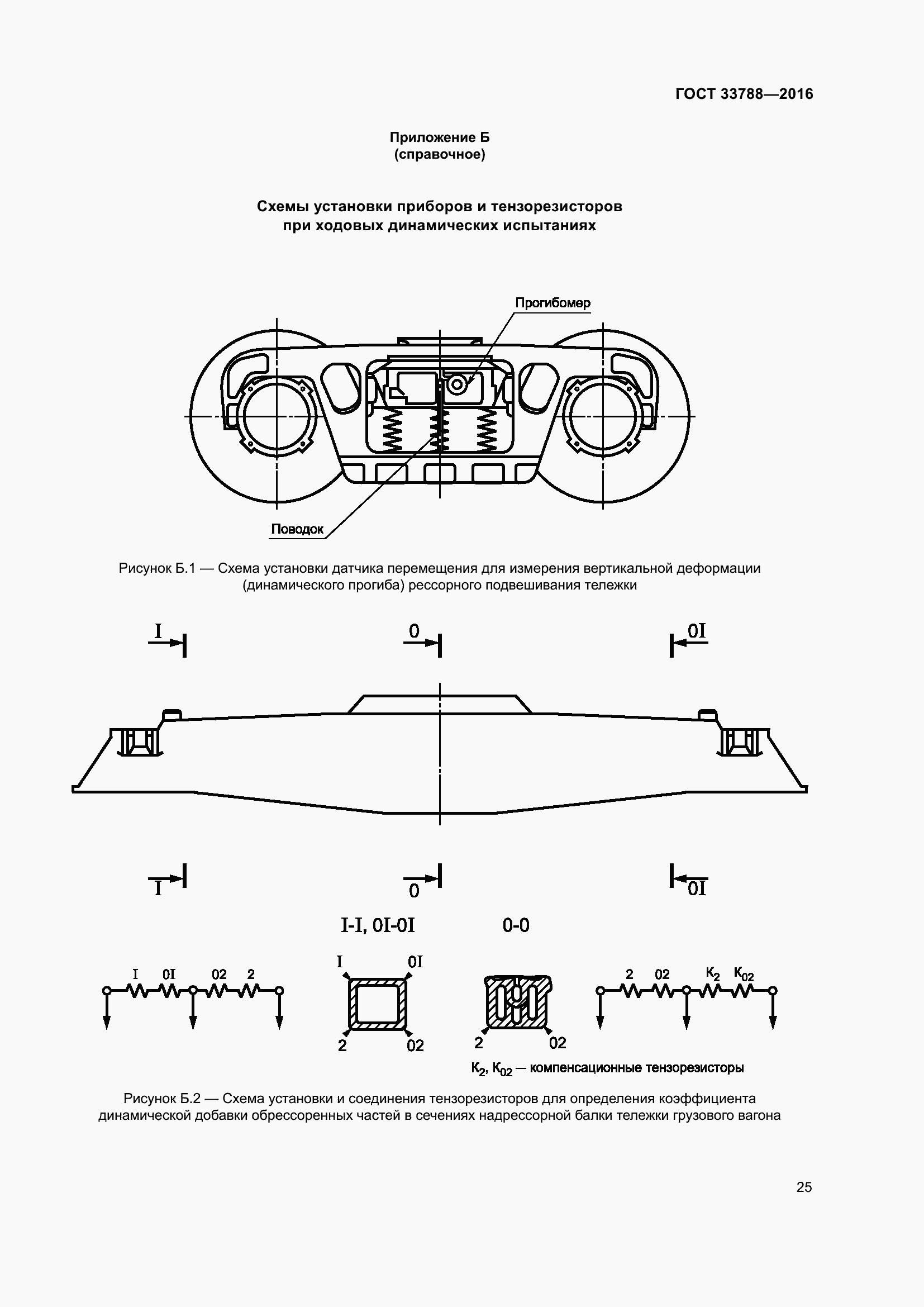 Страница 31 ГОСТ 33788-2016