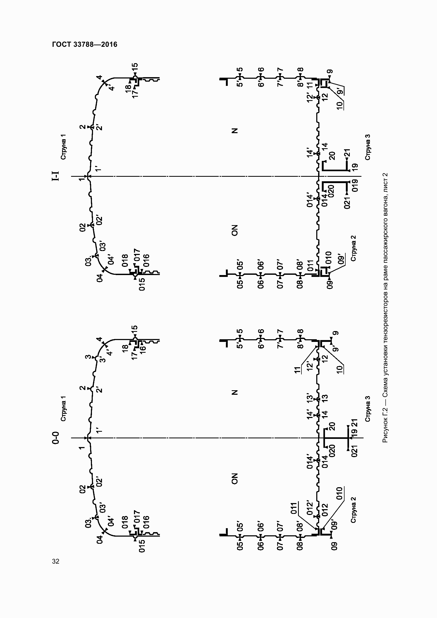 Страница 38 ГОСТ 33788-2016