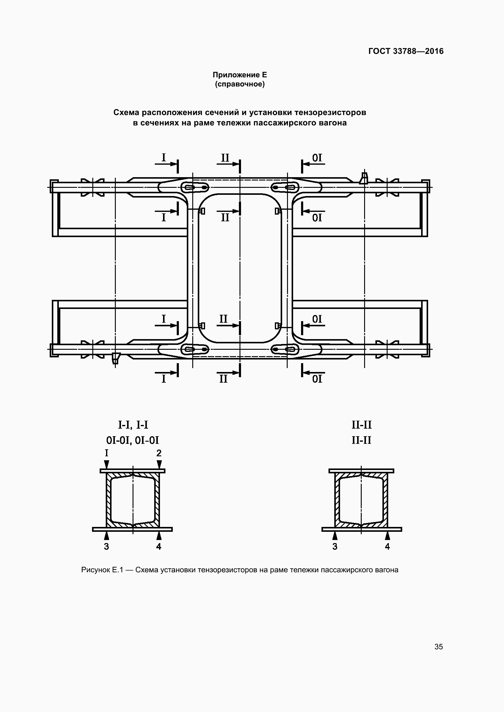 Страница 41 ГОСТ 33788-2016