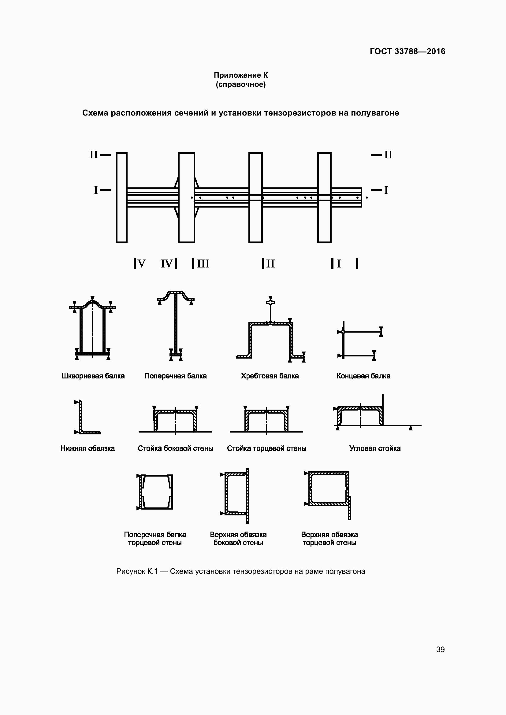 Страница 45 ГОСТ 33788-2016