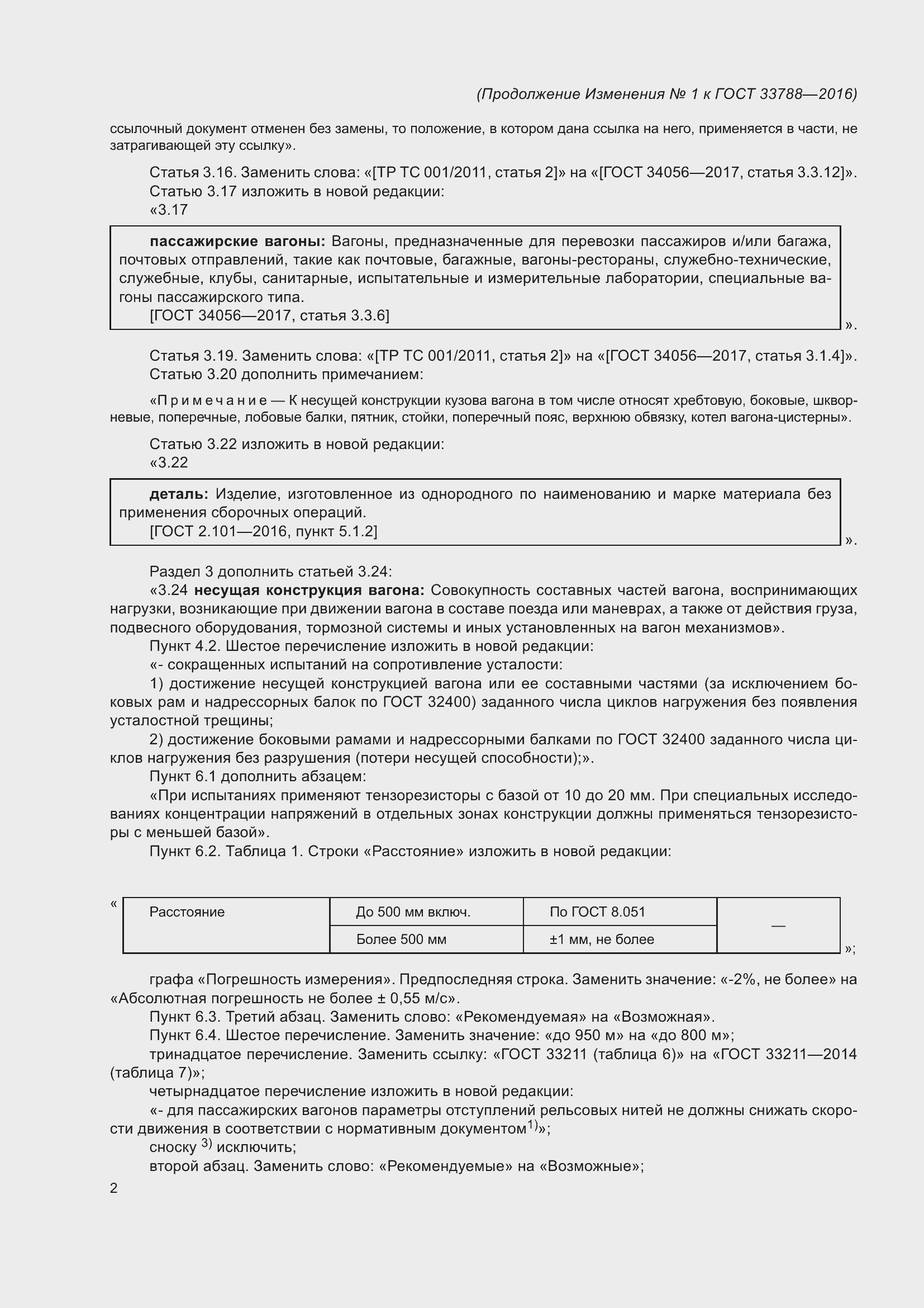 Приложение №1