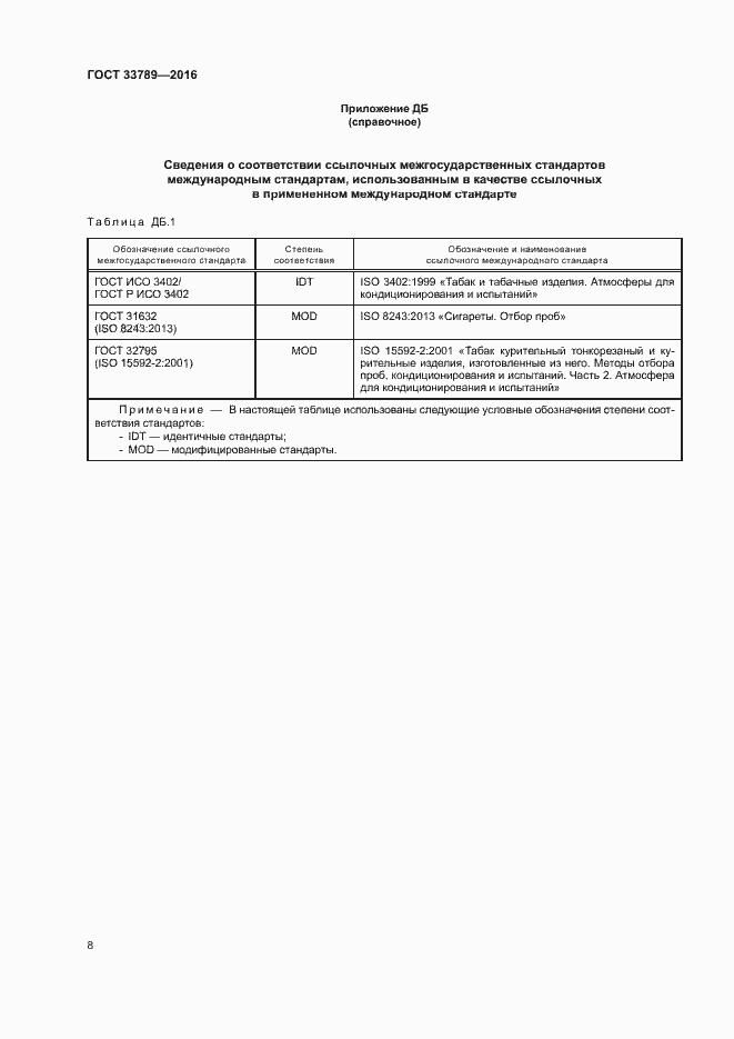 Страница 12 ГОСТ 33789-2016