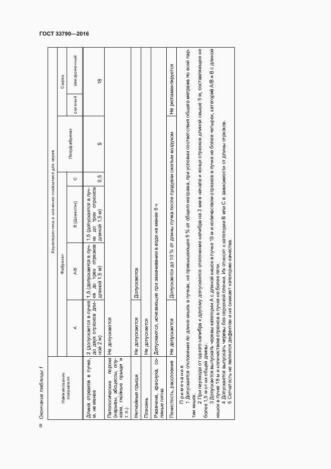 Страница 10 ГОСТ 33790-2016