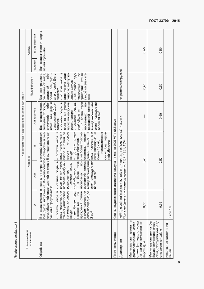 Страница 13 ГОСТ 33790-2016