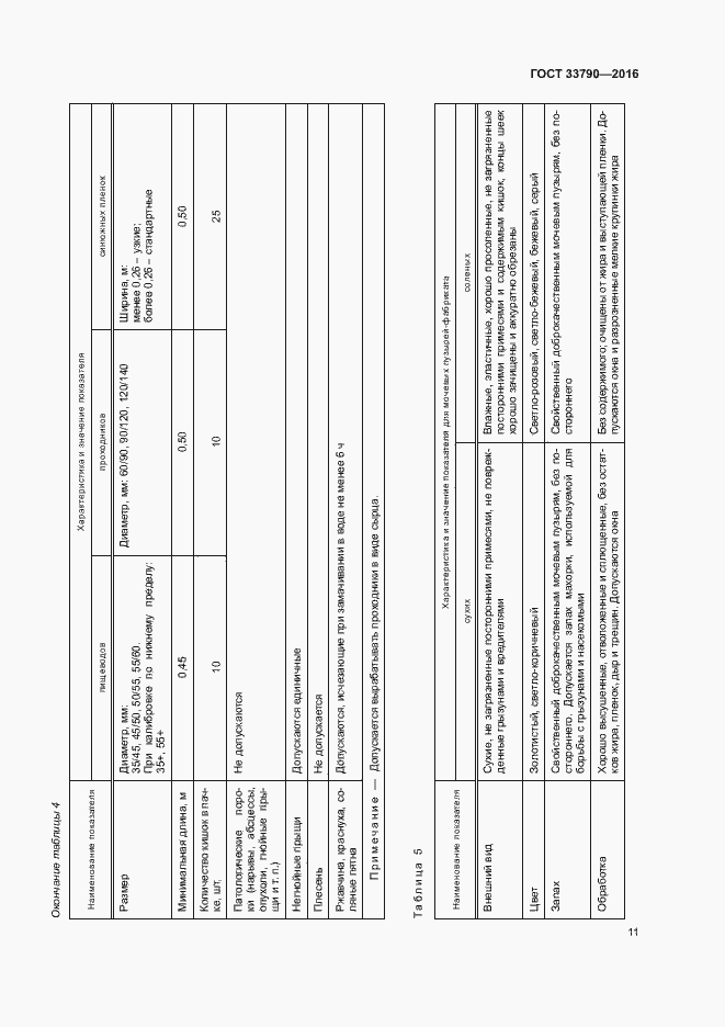 Страница 15 ГОСТ 33790-2016