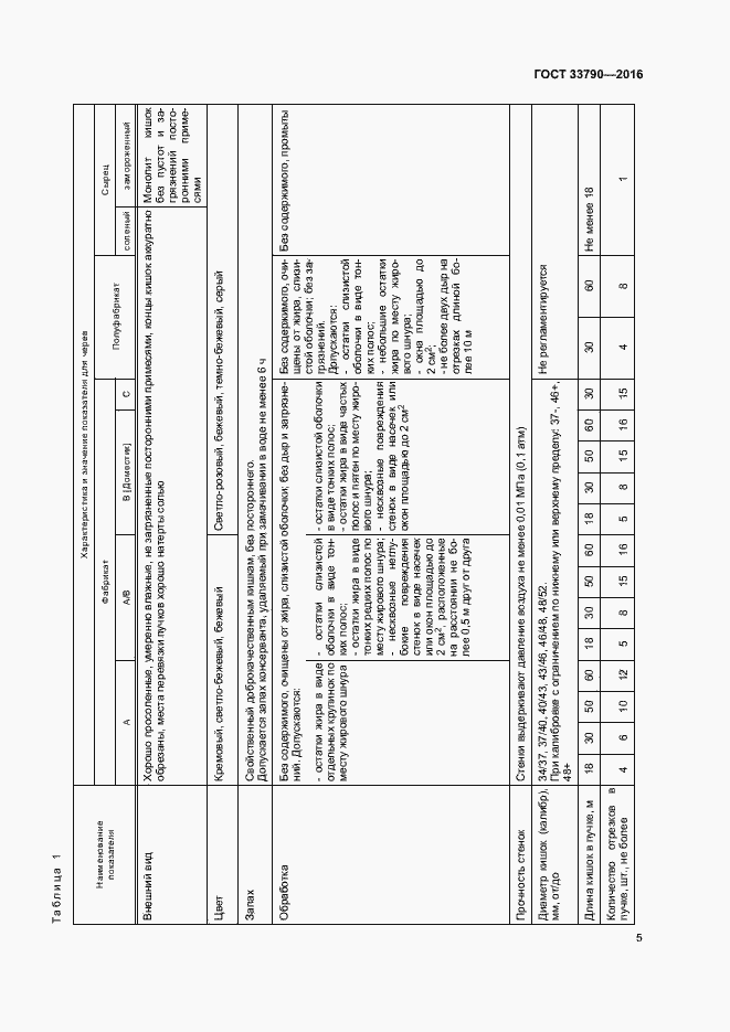 Страница 9 ГОСТ 33790-2016