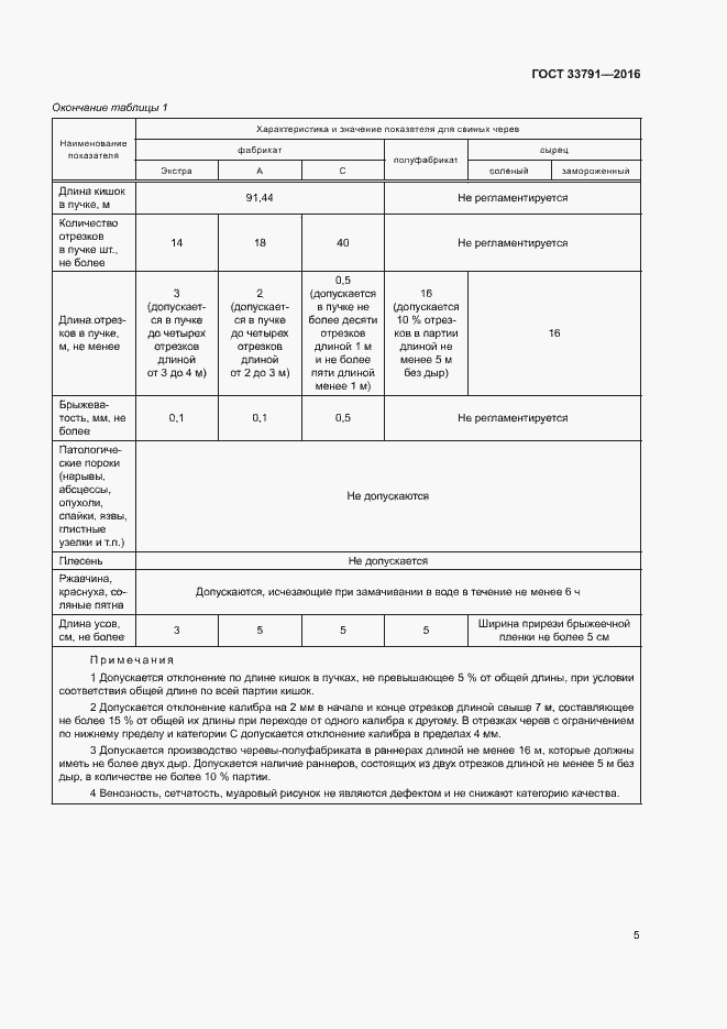 Страница 8 ГОСТ 33791-2016