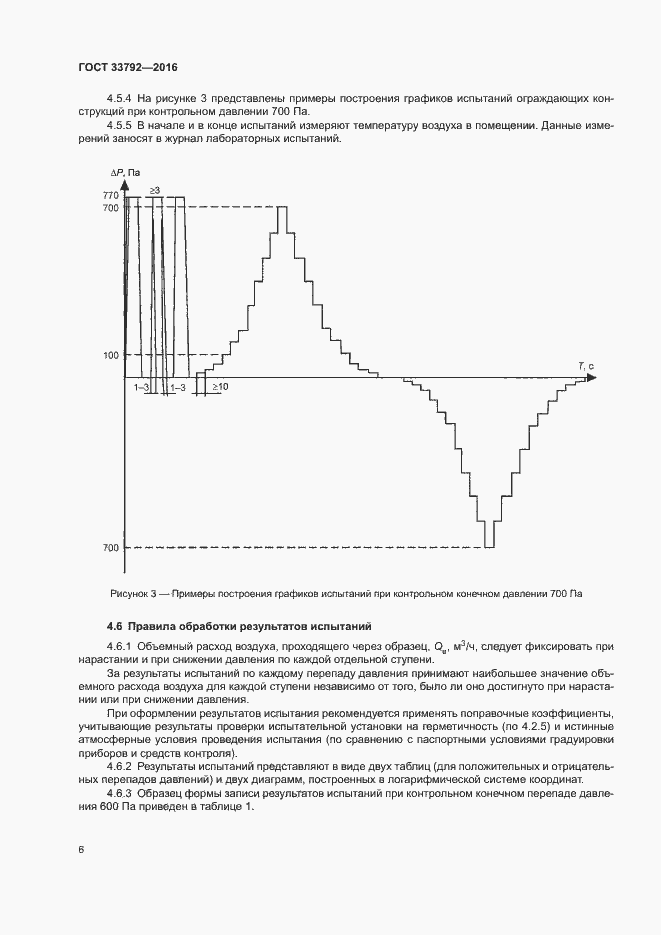 Страница 9 ГОСТ 33792-2016