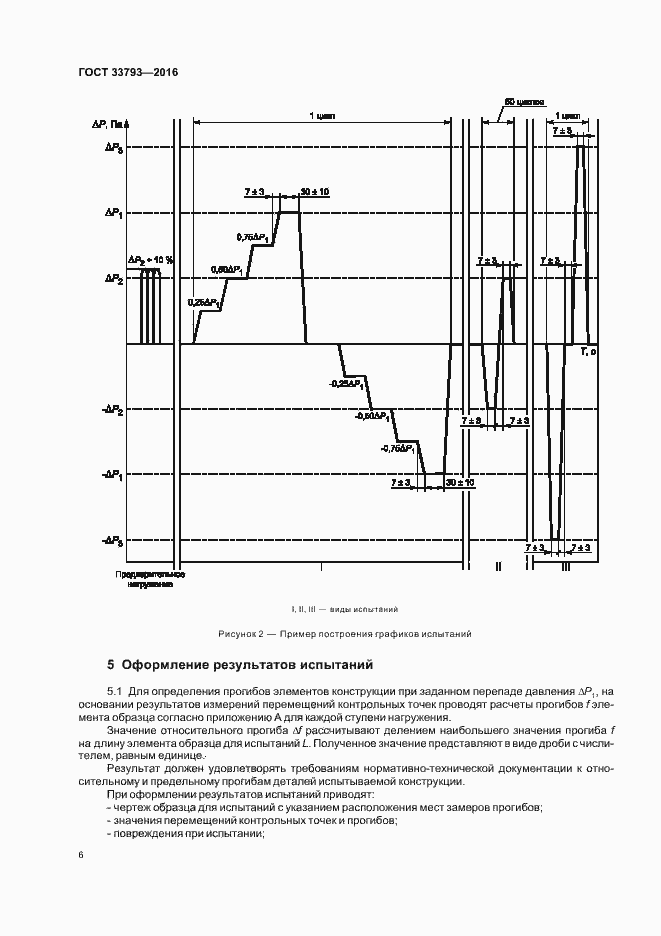 Страница 8 ГОСТ 33793-2016