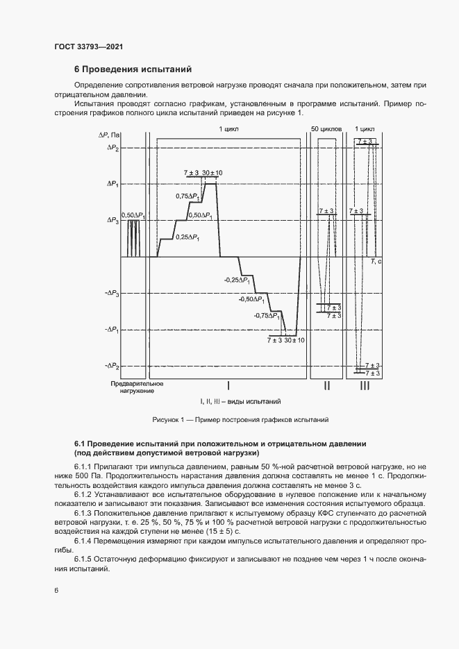 Страница 10 ГОСТ 33793-2021