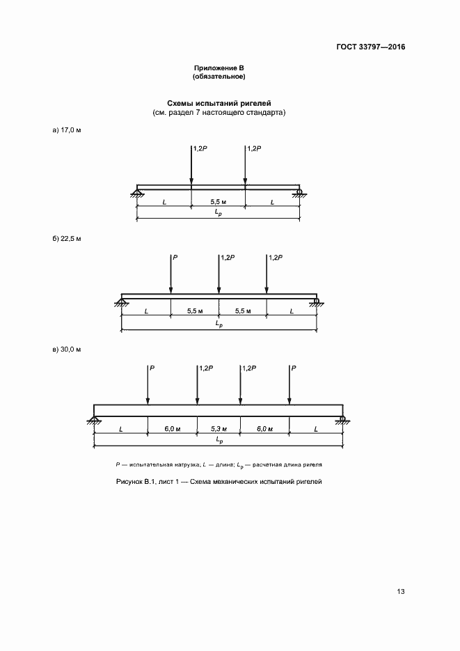 Страница 17 ГОСТ 33797-2016