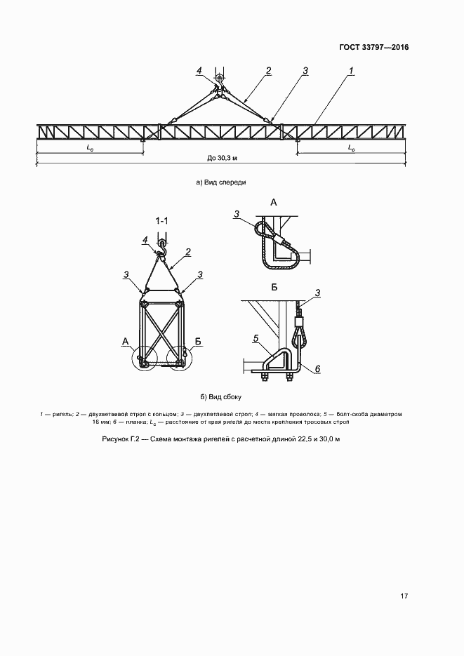 Страница 21 ГОСТ 33797-2016
