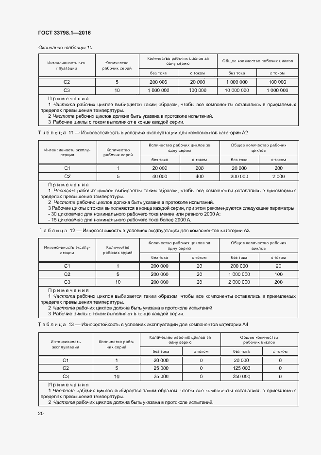 Страница 26 ГОСТ 33798.1-2016