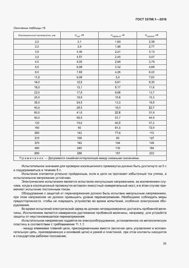 Страница 41 ГОСТ 33798.1-2016