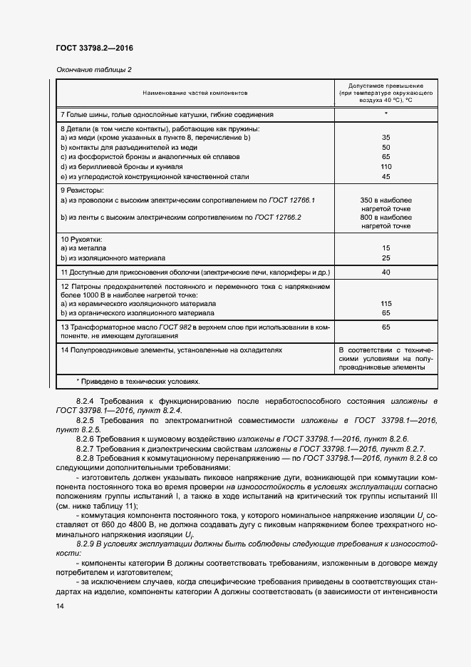 Страница 18 ГОСТ 33798.2-2016