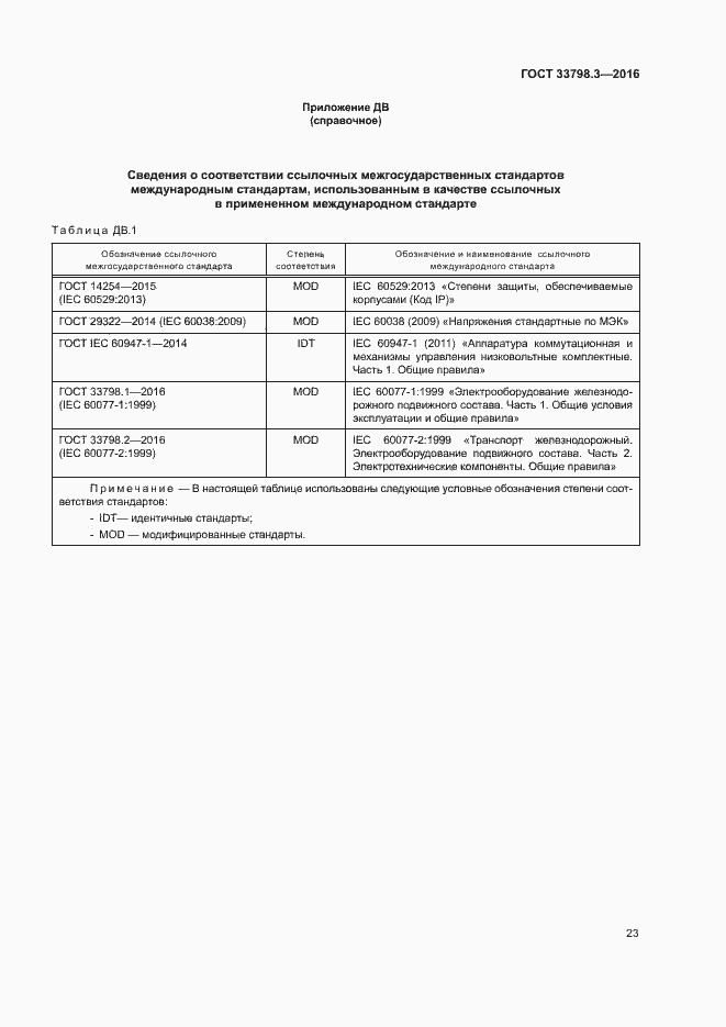 Страница 27 ГОСТ 33798.3-2016