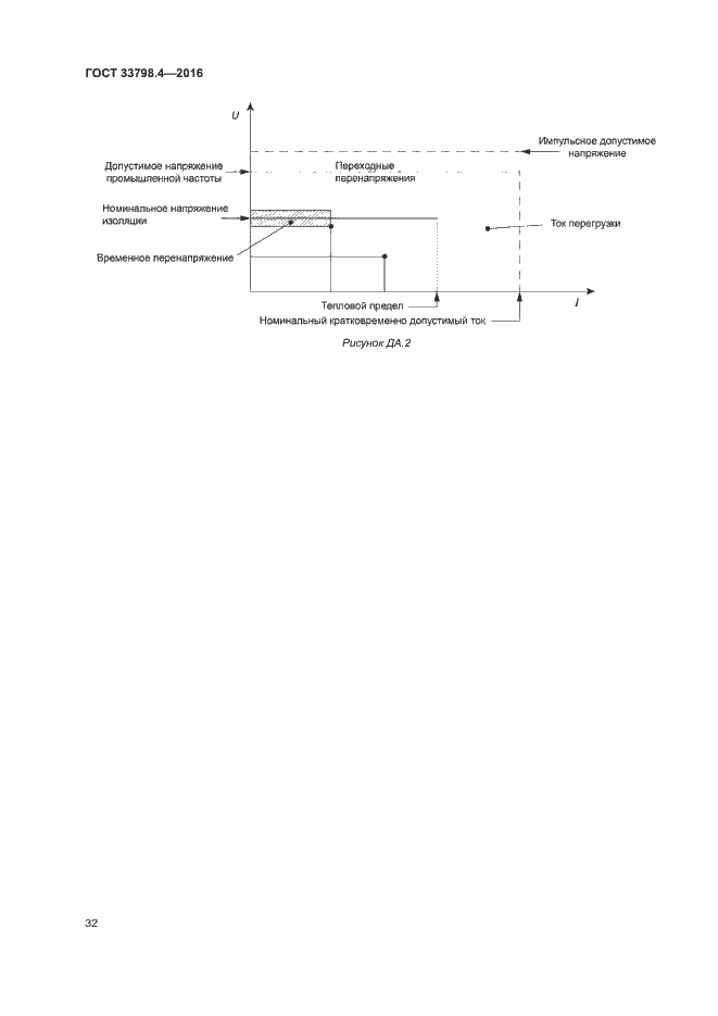 Страница 39 ГОСТ 33798.4-2016