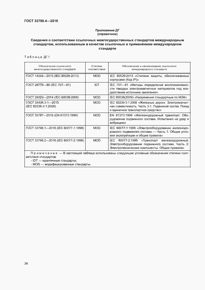 Страница 43 ГОСТ 33798.4-2016
