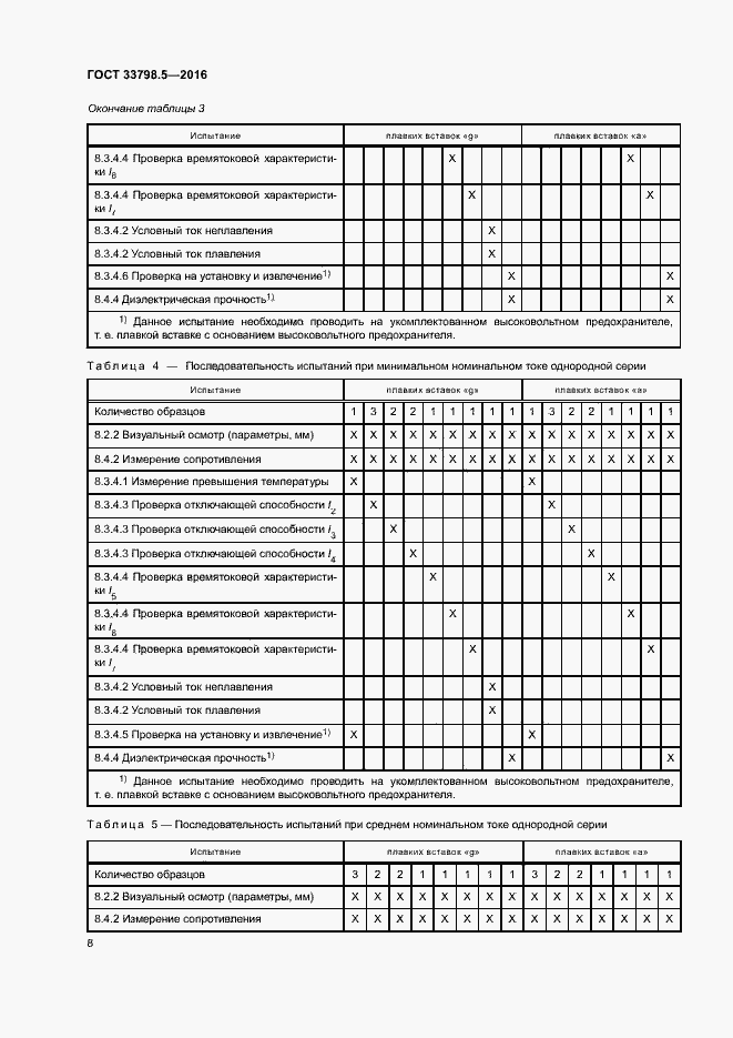 Страница 12 ГОСТ 33798.5-2016