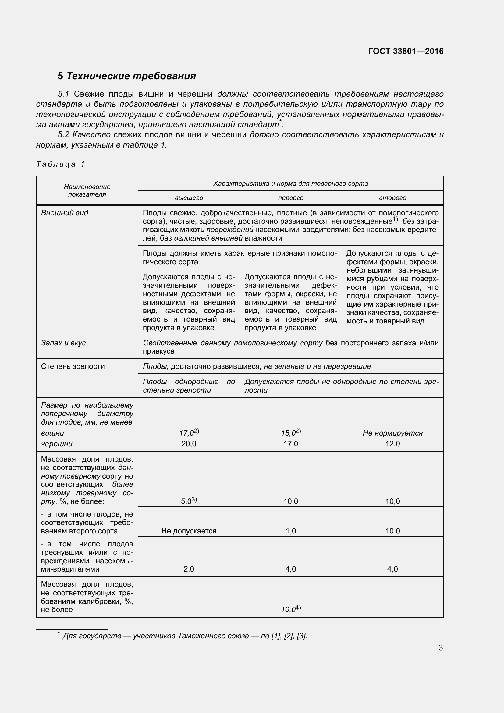 Страница 11 ГОСТ 33801-2016
