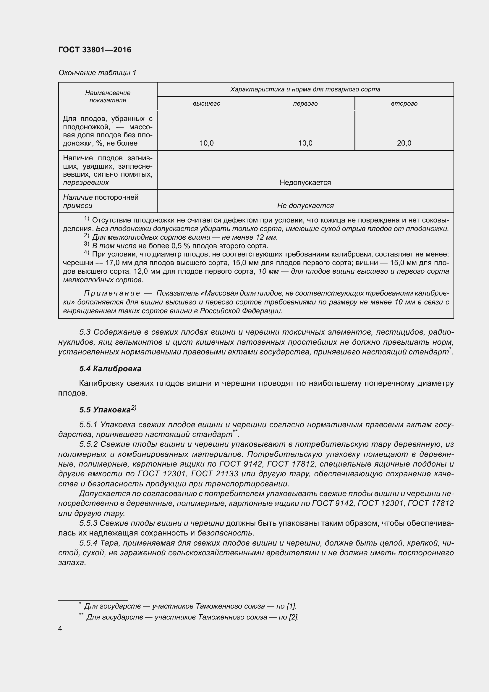 Страница 12 ГОСТ 33801-2016