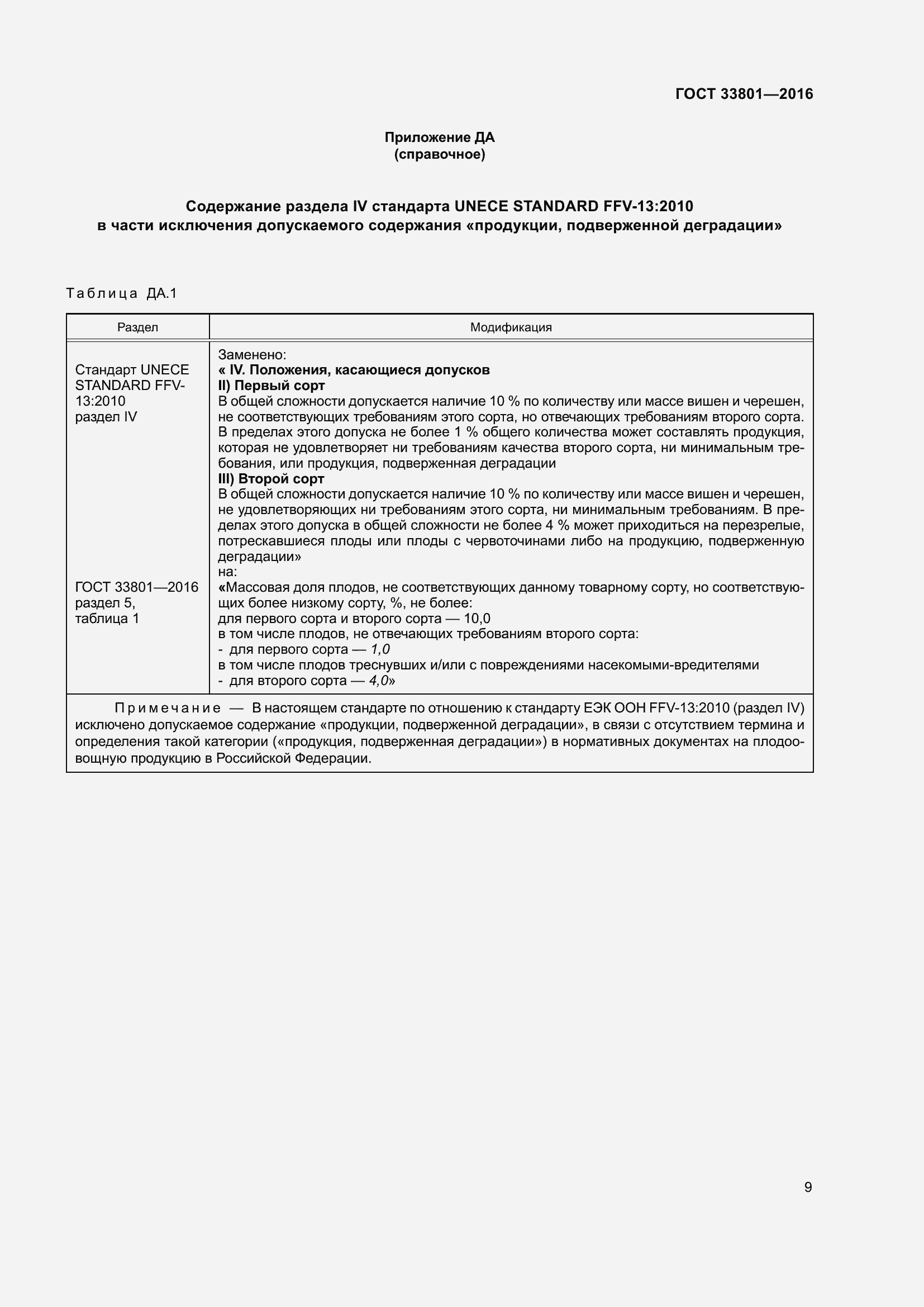 Страница 17 ГОСТ 33801-2016