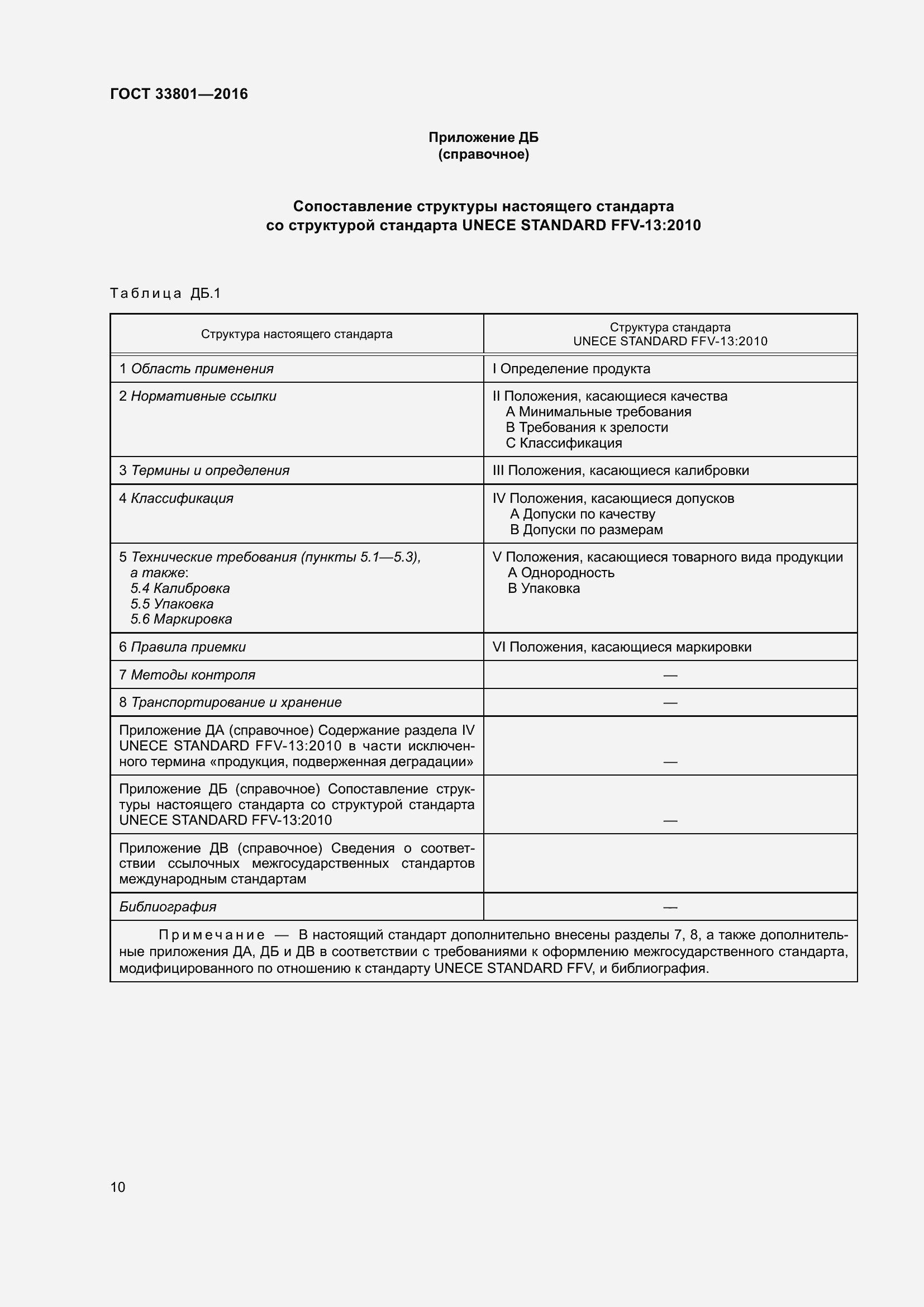 Страница 18 ГОСТ 33801-2016