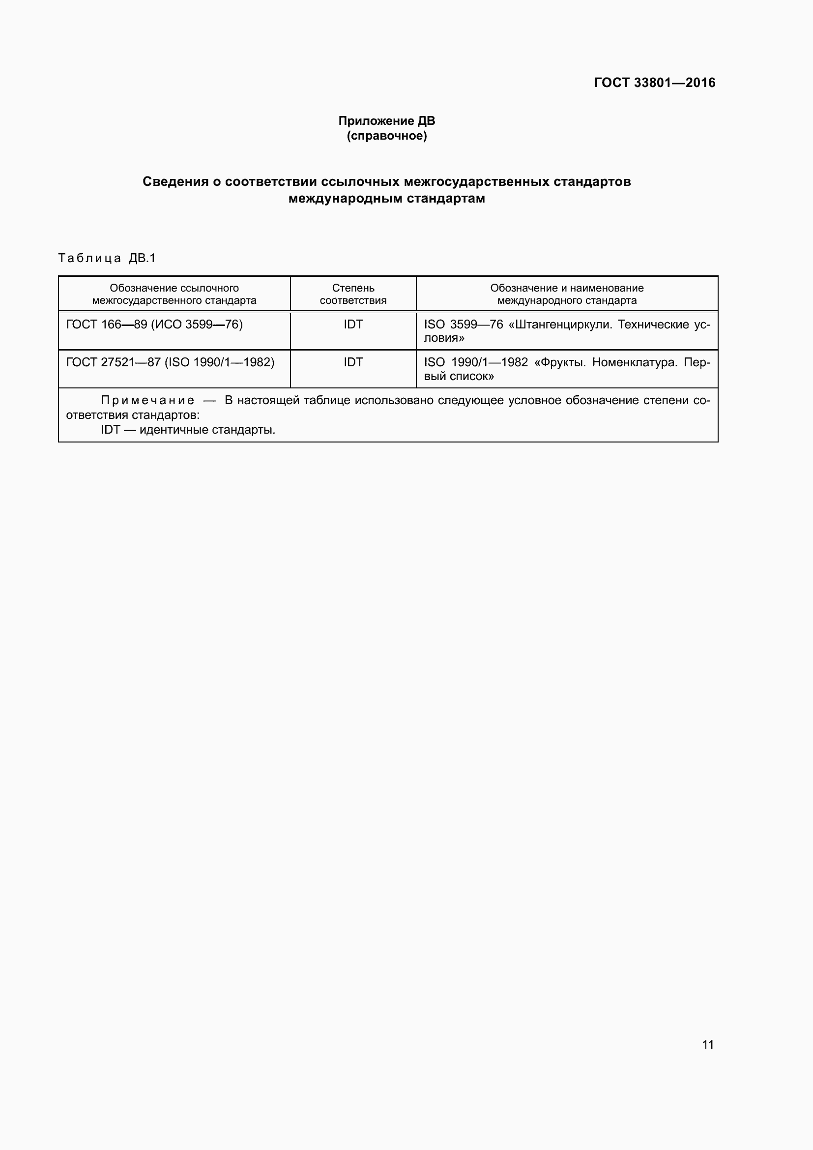 Страница 19 ГОСТ 33801-2016