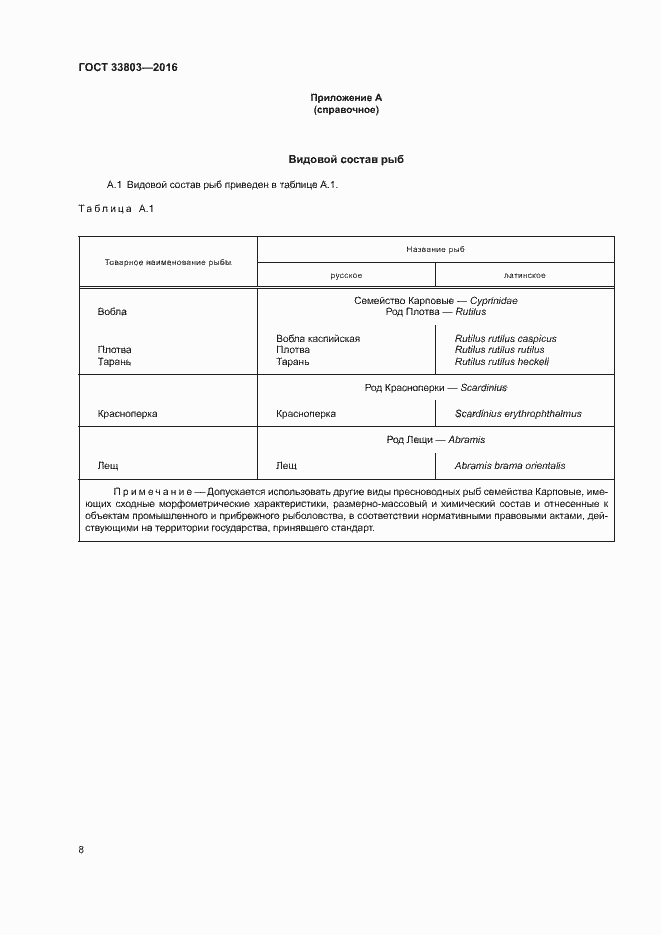 Страница 11 ГОСТ 33803-2016