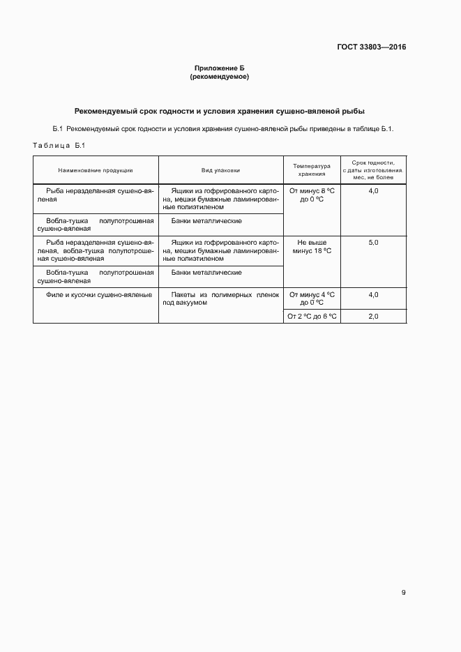 Страница 12 ГОСТ 33803-2016