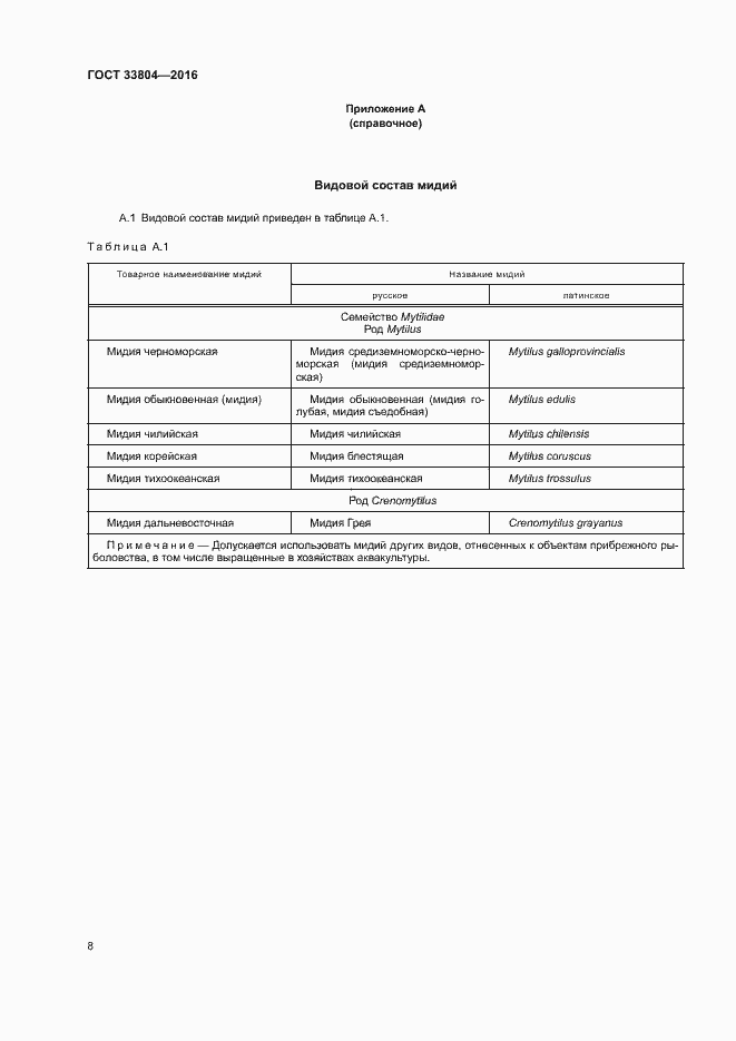 Страница 11 ГОСТ 33804-2016