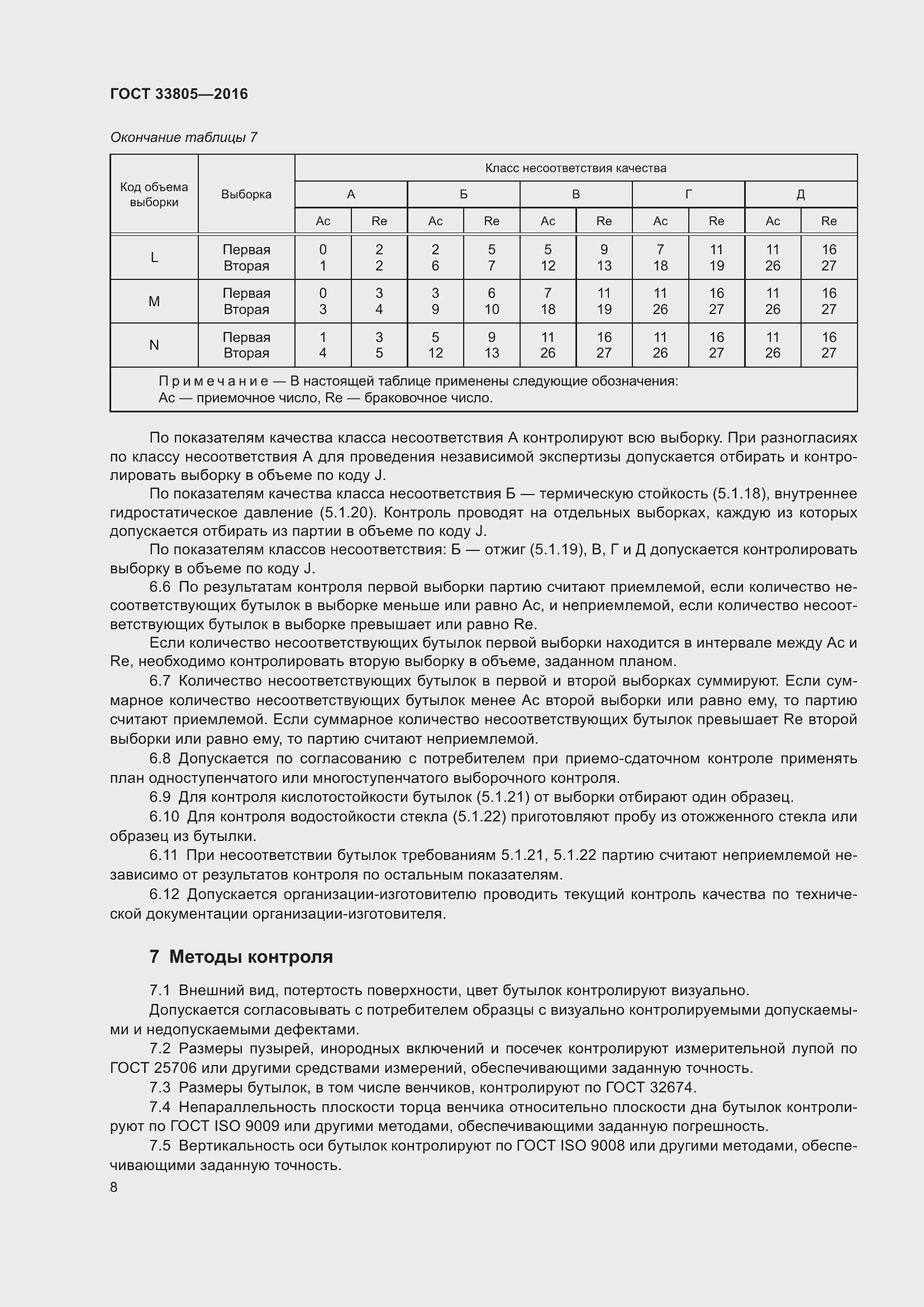 Страница 12 ГОСТ 33805-2016