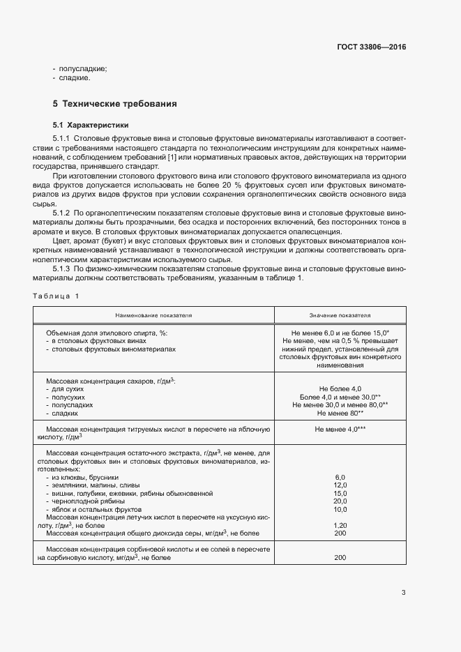 Страница 6 ГОСТ 33806-2016