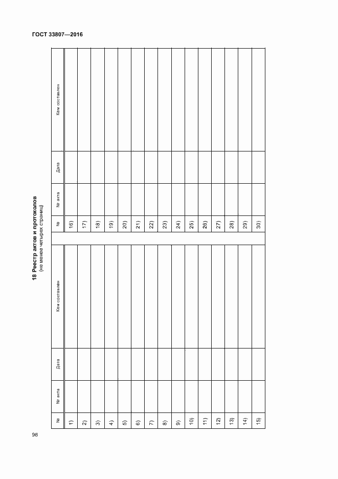 Страница 101 ГОСТ 33807-2016