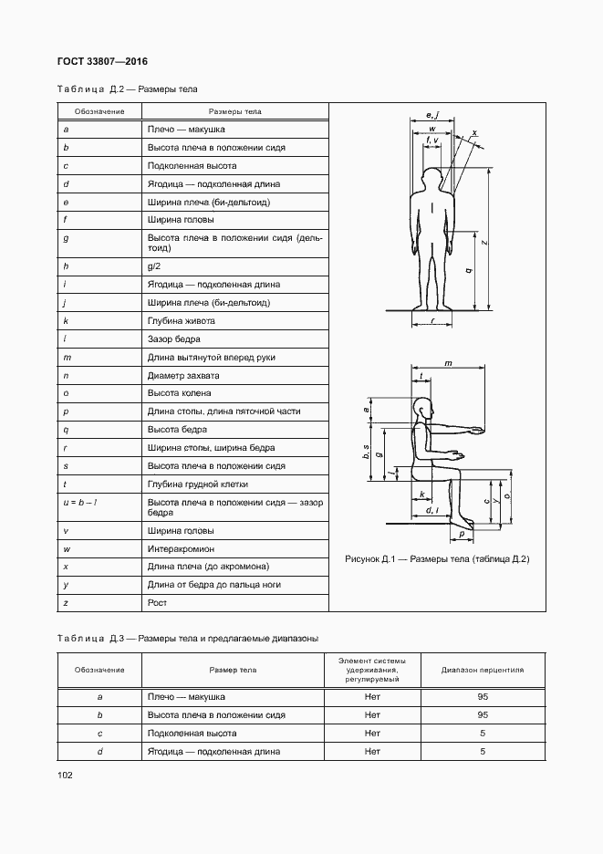 Страница 107 ГОСТ 33807-2016