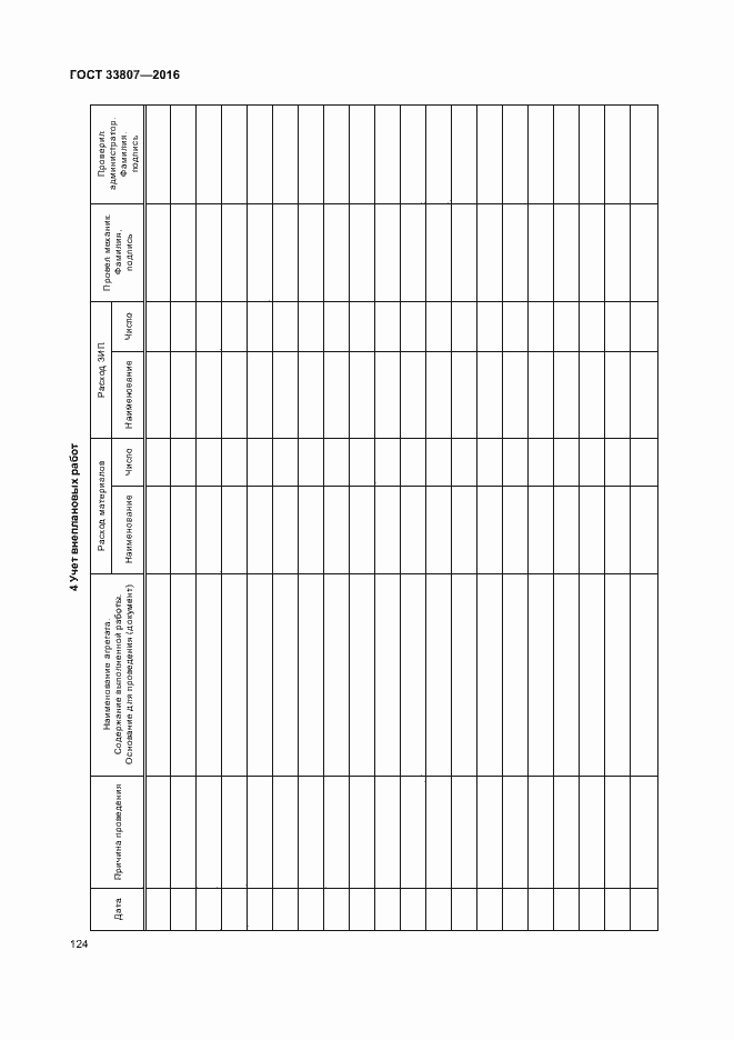 Страница 129 ГОСТ 33807-2016