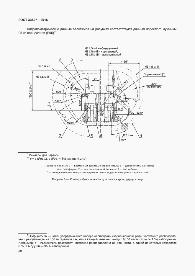 Страница 25 ГОСТ 33807-2016