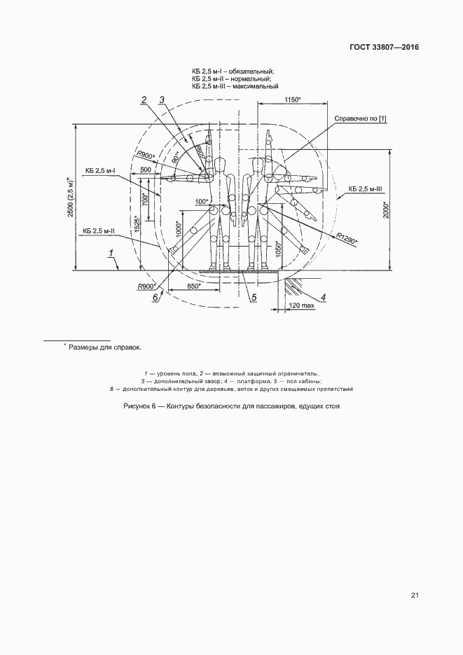 Страница 26 ГОСТ 33807-2016