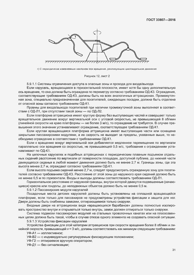 Страница 36 ГОСТ 33807-2016