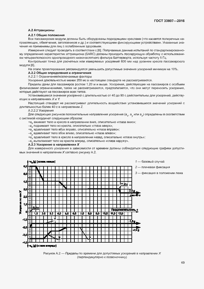 Страница 74 ГОСТ 33807-2016