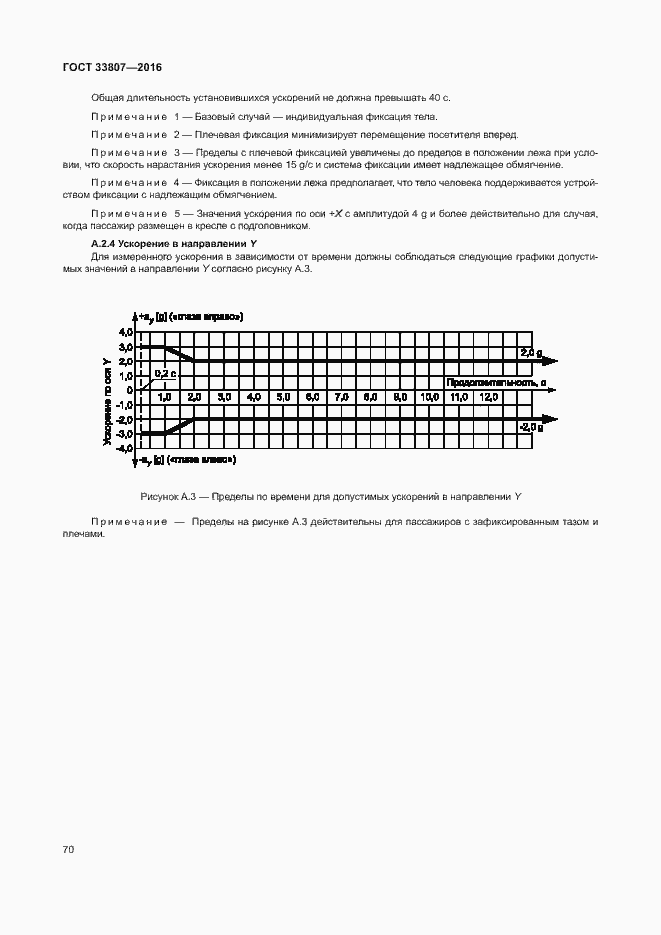 Страница 75 ГОСТ 33807-2016